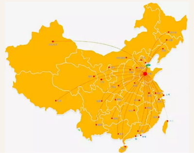 ��������רעΪ����·���ϵ�����ƽ̨