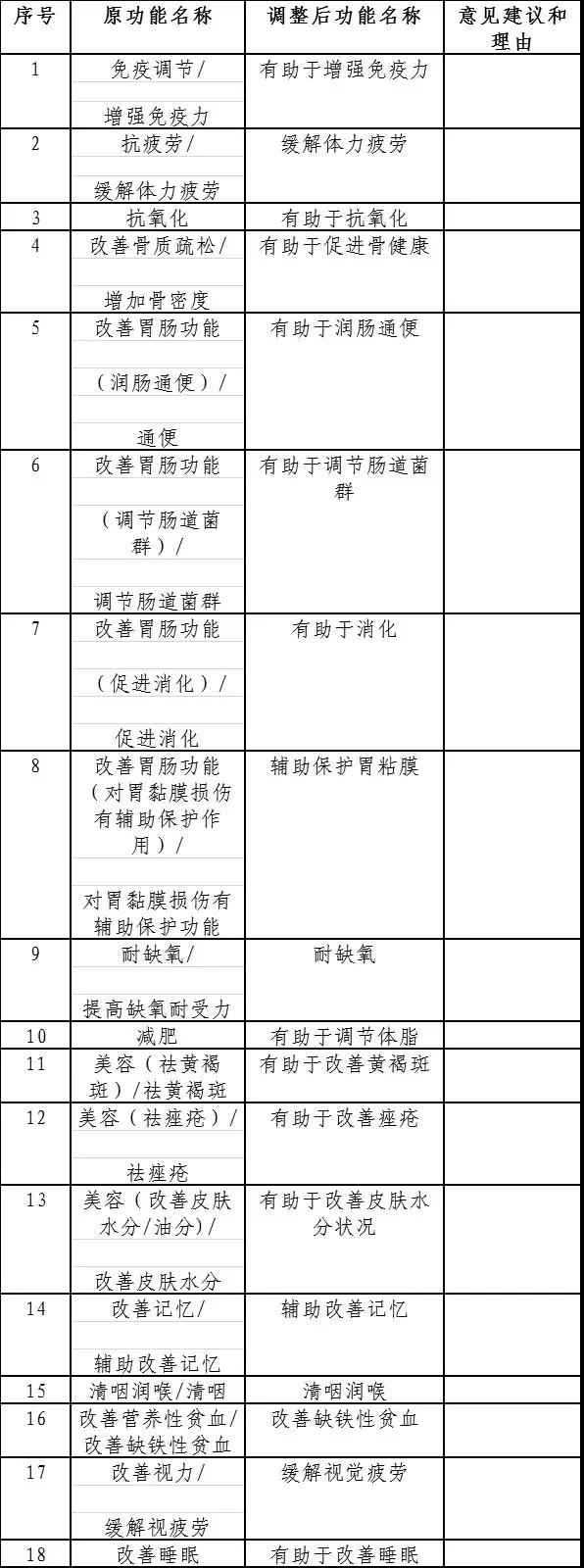 ��������רעΪ����·���ϵ�����ƽ̨