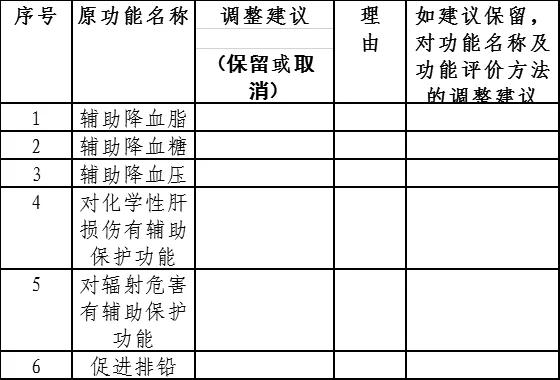 ��������רעΪ����·���ϵ�����ƽ̨